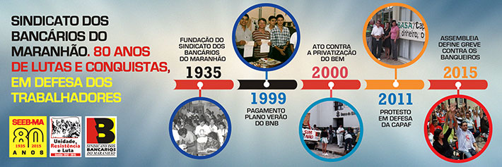 Outdoor SEEB-MA 80 anos